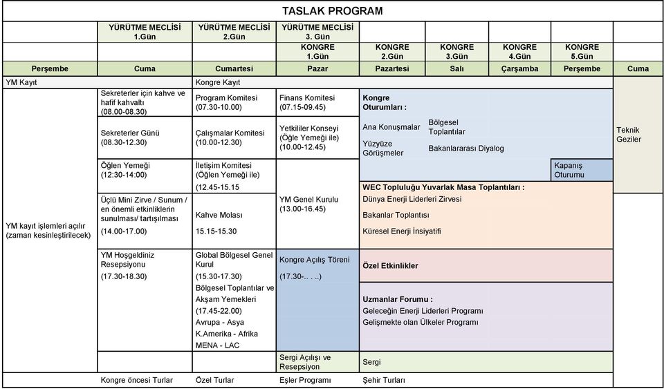 30-12.30) Öğlen Yemeği (12:30-14:00) Üçlü Mini Zirve / Sunum / en önemli etkinliklerin sunulması/ tartışılması Kongre Kayıt Program Komitesi (07.30-10.00) Çalışmalar Komitesi (10.00-12.