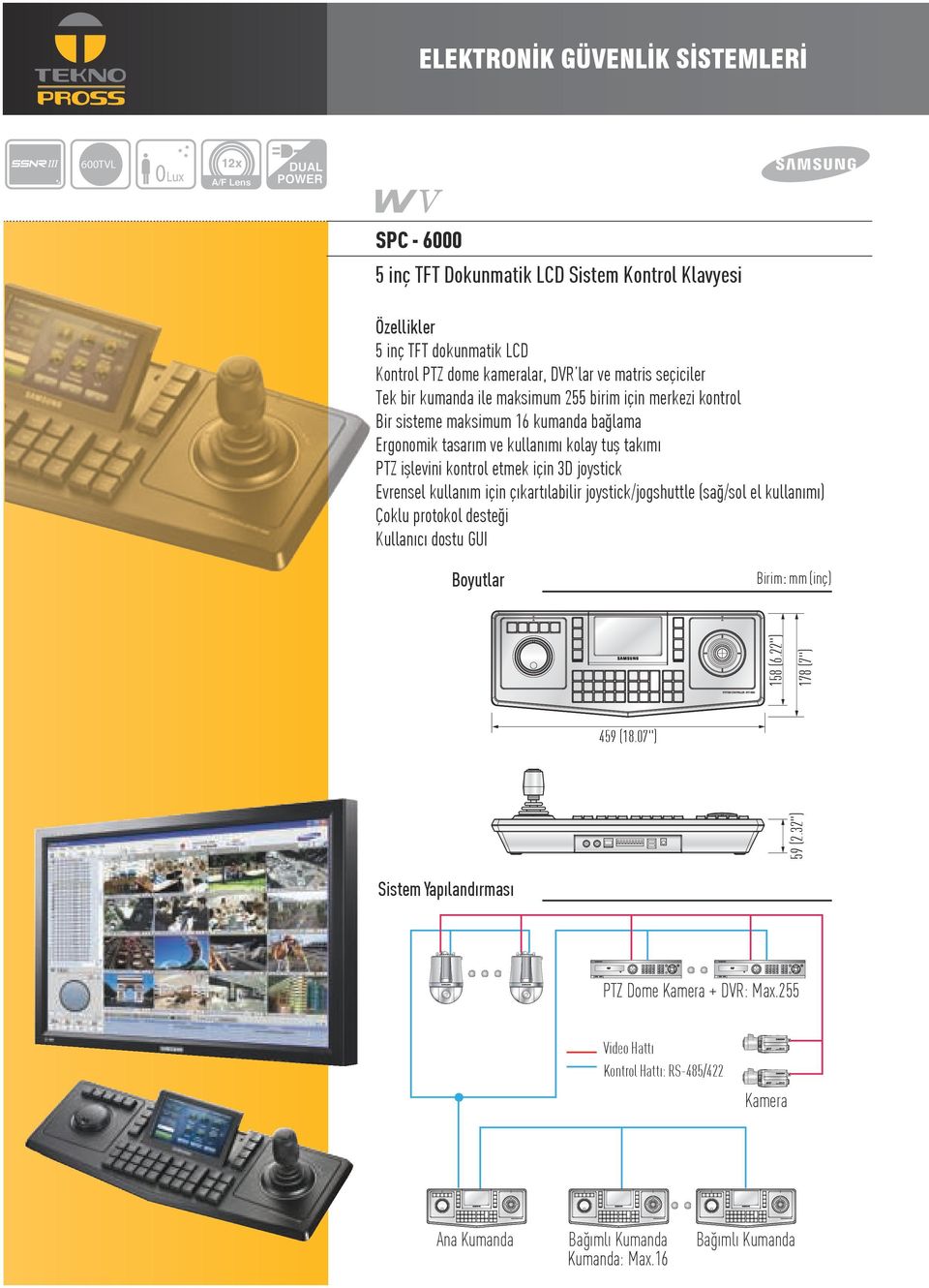 etmek için 3D joystick Evrensel kullanım için çıkartılabilir joystick/jogshuttle (sağ/sol el kullanımı) Çoklu protokol desteği Kullanıcı dostu GUI Boyutlar Birim: mm (inç) 459 (18.