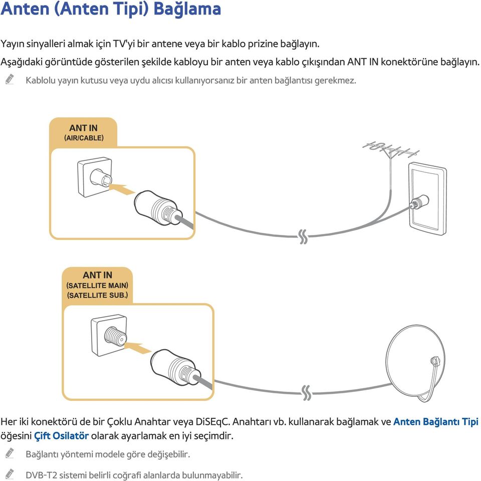 Kablolu yayın kutusu veya uydu alıcısı kullanıyorsanız bir anten bağlantısı gerekmez. Her iki konektörü de bir Çoklu Anahtar veya DiSEqC.