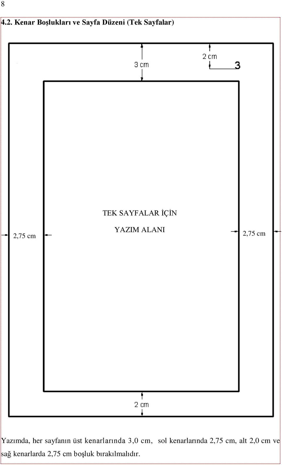 SAYFALAR İÇİN 2,75, cm YAZIM ALANI 2,75 cm cm Yazımda, her