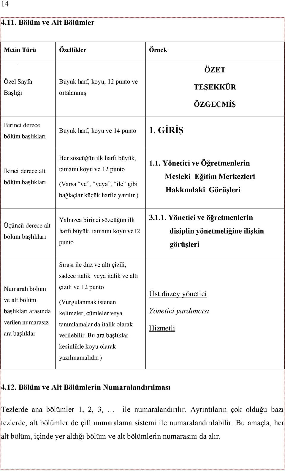 GİRİŞ İkinci derece alt bölüm başlıkları Her sözcüğün ilk harfi büyük, tamamı koyu ve 12