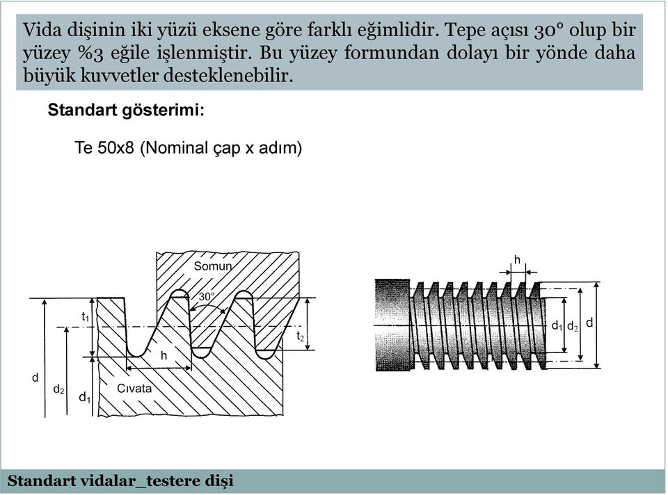 Bu yüzey formundan dolayı bir yönde daha büyük kuvvetler