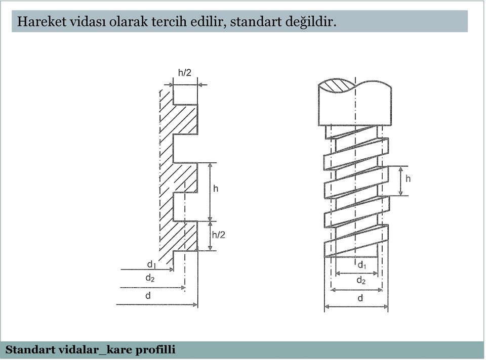 standart değildir.