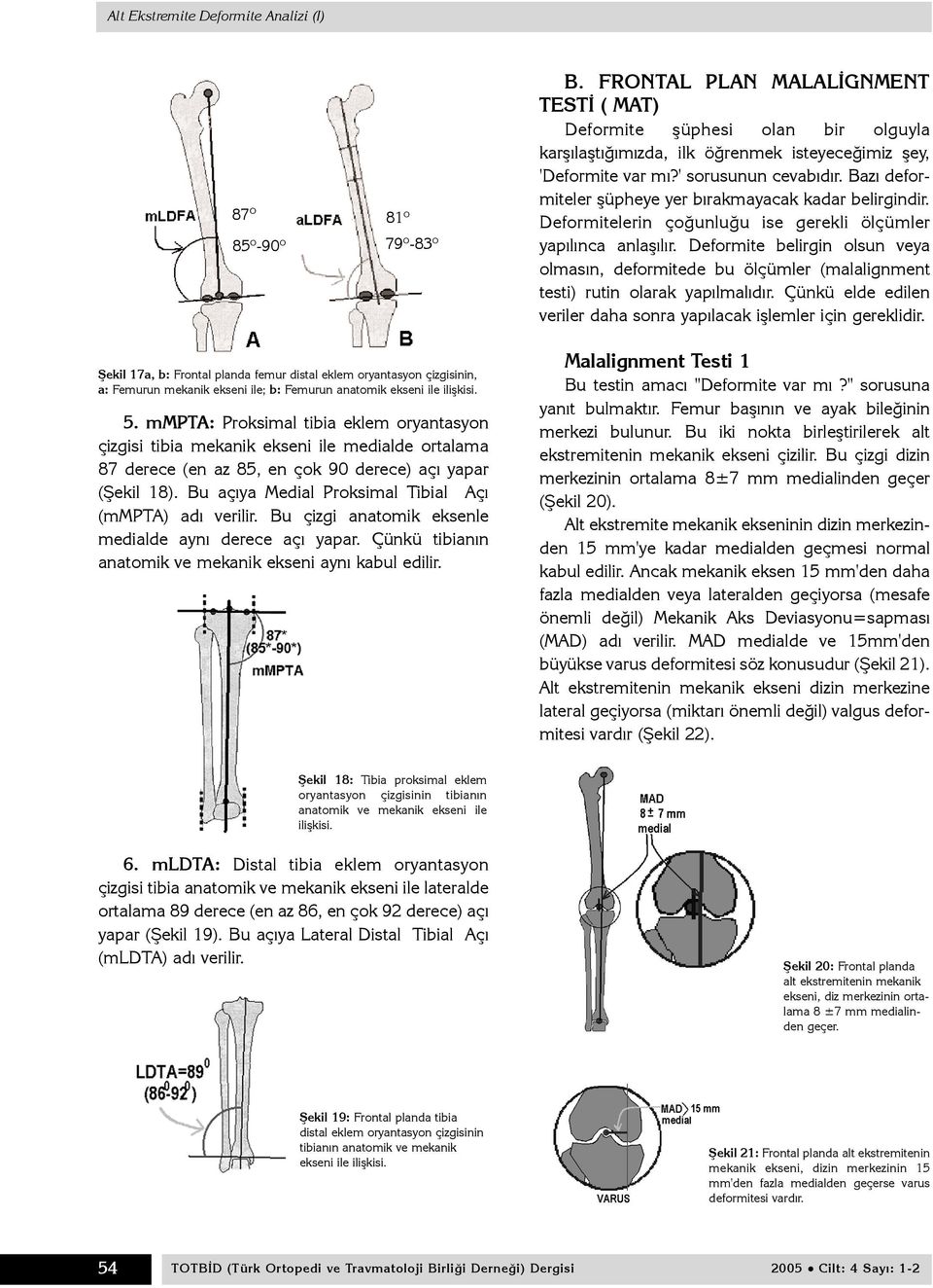 Femur baþý merkezi, femur distal eklem yüzü merkezi ile birleþtirilerek femur mekanik ekseni çizilir.