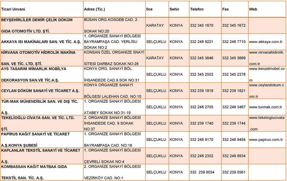 TİC. A.Ş. BÜSAN ORG.KOSGEB CAD. 2. KARATAY KONYA 332 345 1670 332 345 1672 SOKAK NO:20 1. ORGANİZE SANAYİ BÖLGESİ BAYRAMPAŞA CAD. YERLİSU SELÇUKLU KONYA 332 248 9221 332 248 7710 www.akkaya.com.