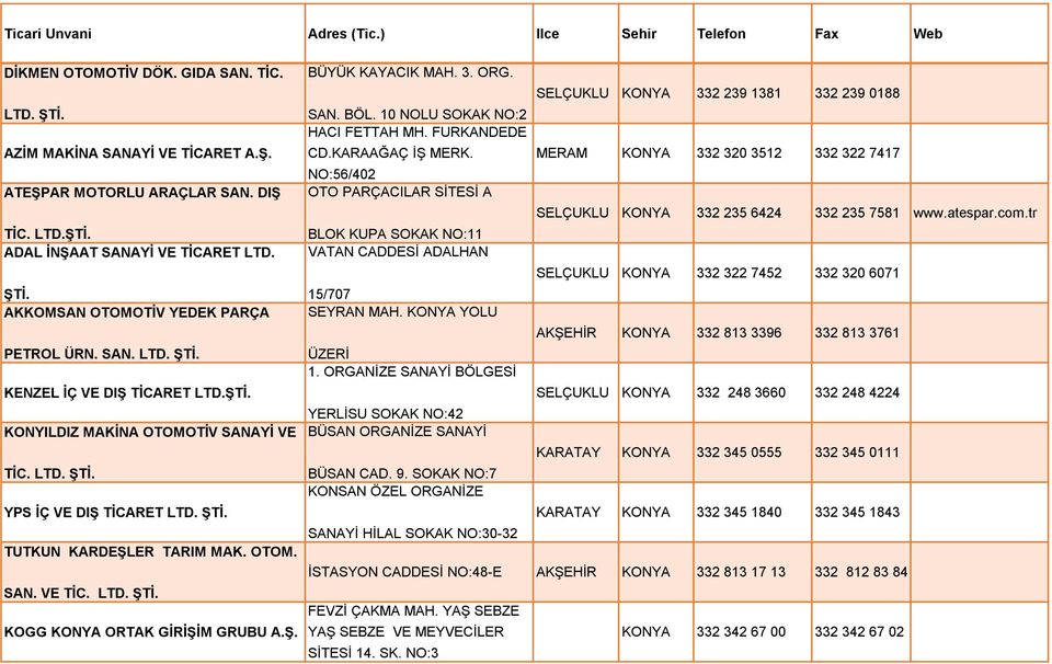 SELÇUKLU KONYA 332 239 1381 332 239 0188 SAN. BÖL. 10 NOLU SOKAK NO:2 HACI FETTAH MH. FURKANDEDE CD.KARAAĞAÇ İŞ MERK.