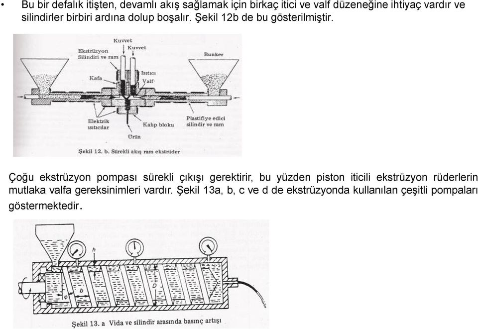 Çoğu ekstrüzyon pompası sürekli çıkışı gerektirir, bu yüzden piston iticili ekstrüzyon rüderlerin