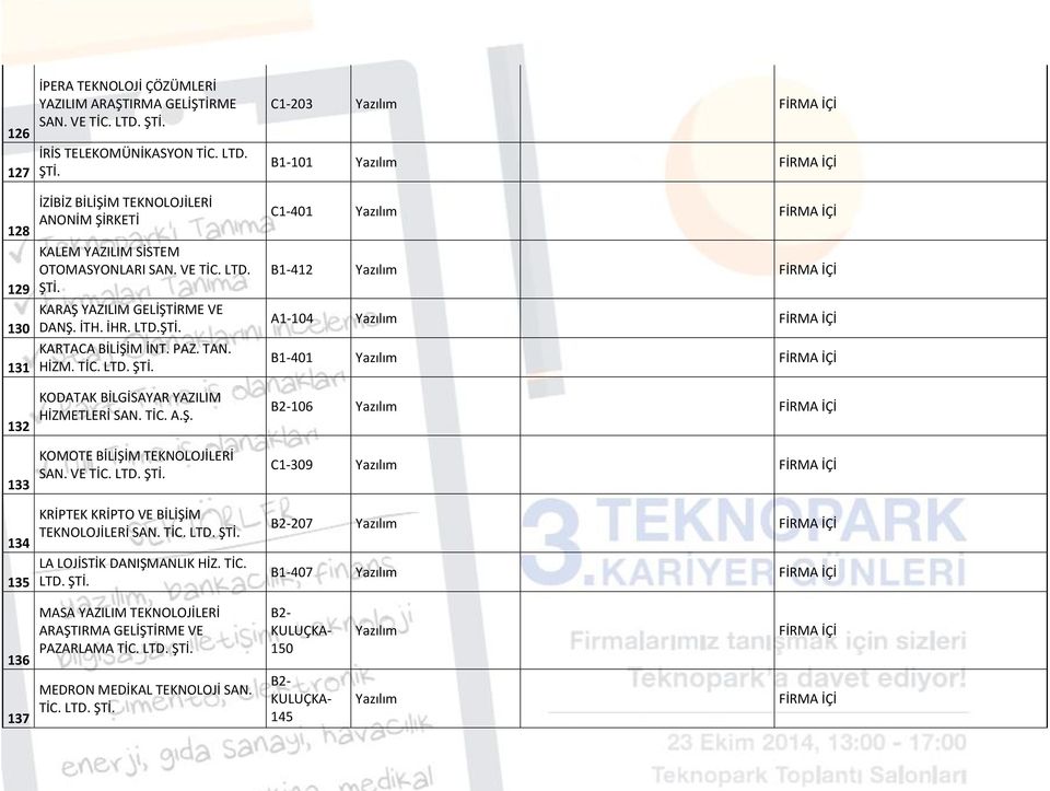 KARAŞ YAZILIM GELİŞTİRME VE DANŞ. İTH. İHR. LTD.ŞTİ. KARTACA BİLİŞİM İNT. PAZ. TAN. HİZM. TİC. KODATAK BİLGİSAYAR YAZILIM HİZMETLERİ SAN. TİC. A.Ş. KOMOTE BİLİŞİM TEKNOLOJİLERİ SAN.