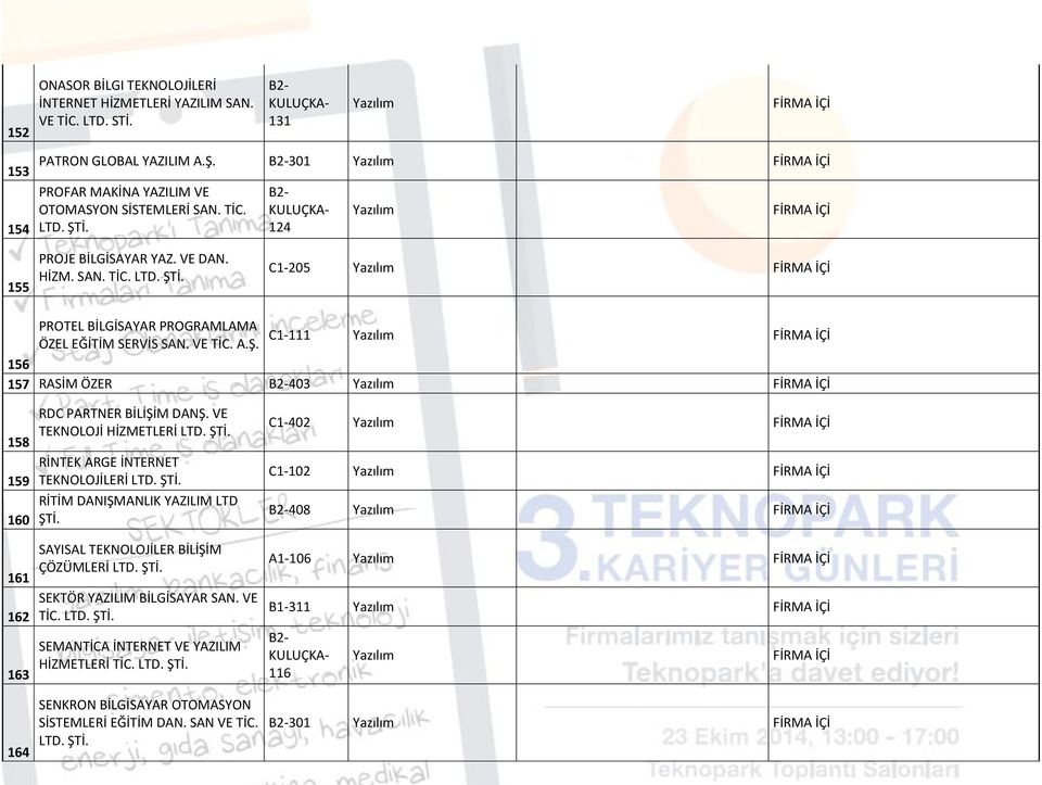 C1-111 156 157 RASİM ÖZER 403 158 159 160 161 162 163 RDC PARTNER BİLİŞİM DANŞ. VE TEKNOLOJİ HİZMETLERİ RİNTEK ARGE İNTERNET TEKNOLOJİLERİ RİTİM DANIŞMANLIK YAZILIM LTD ŞTİ.