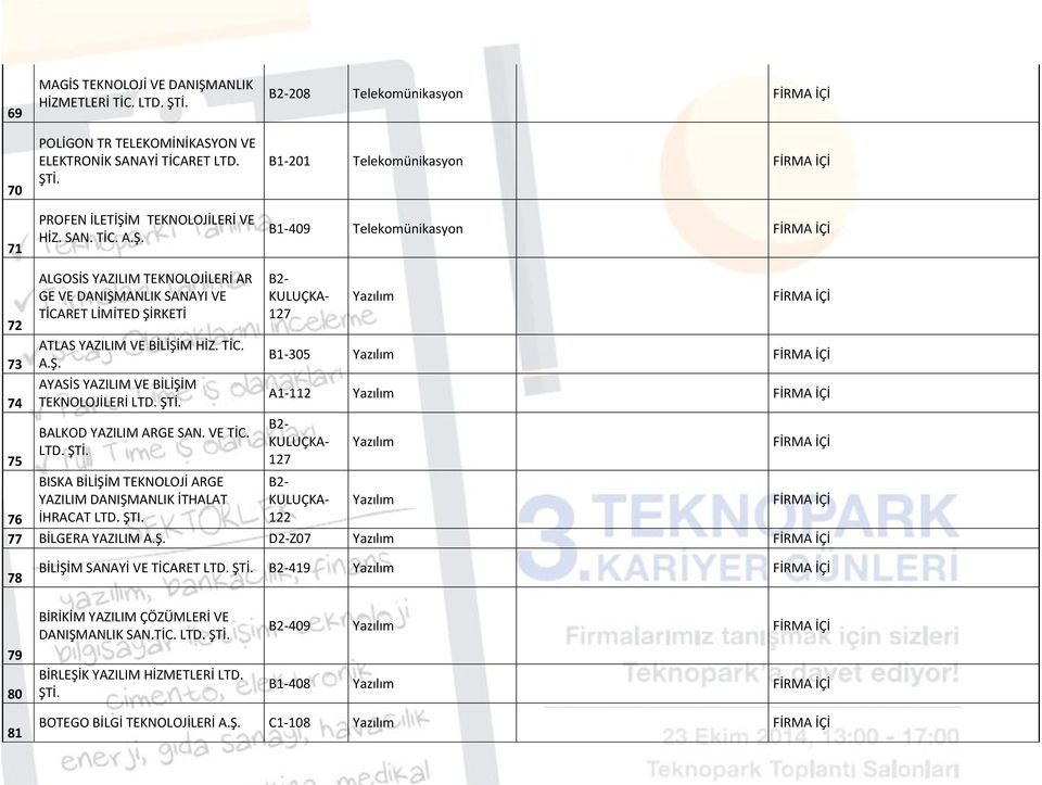 İ. PROFEN İLETİŞİ