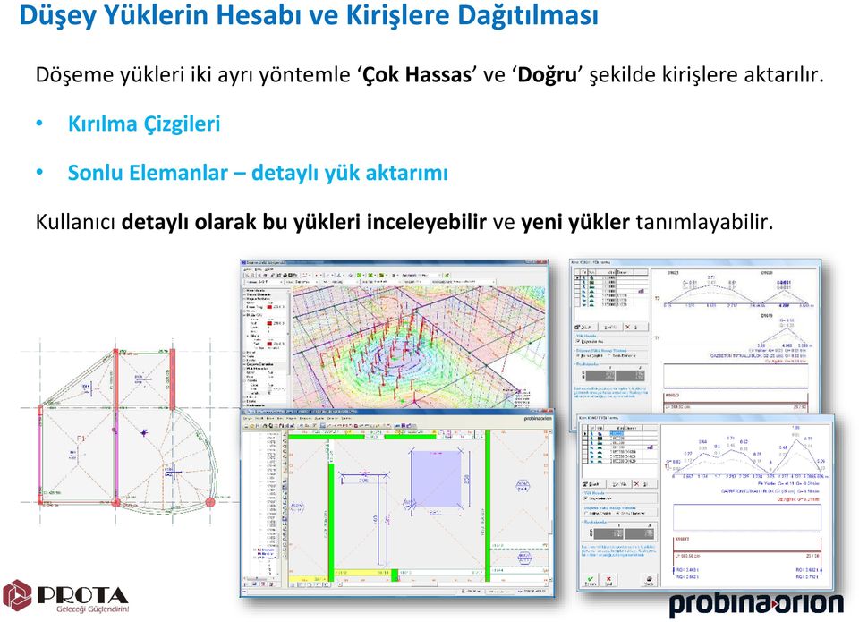 Kırılma Çizgileri Sonlu Elemanlar detaylı yük aktarımı Kullanıcı