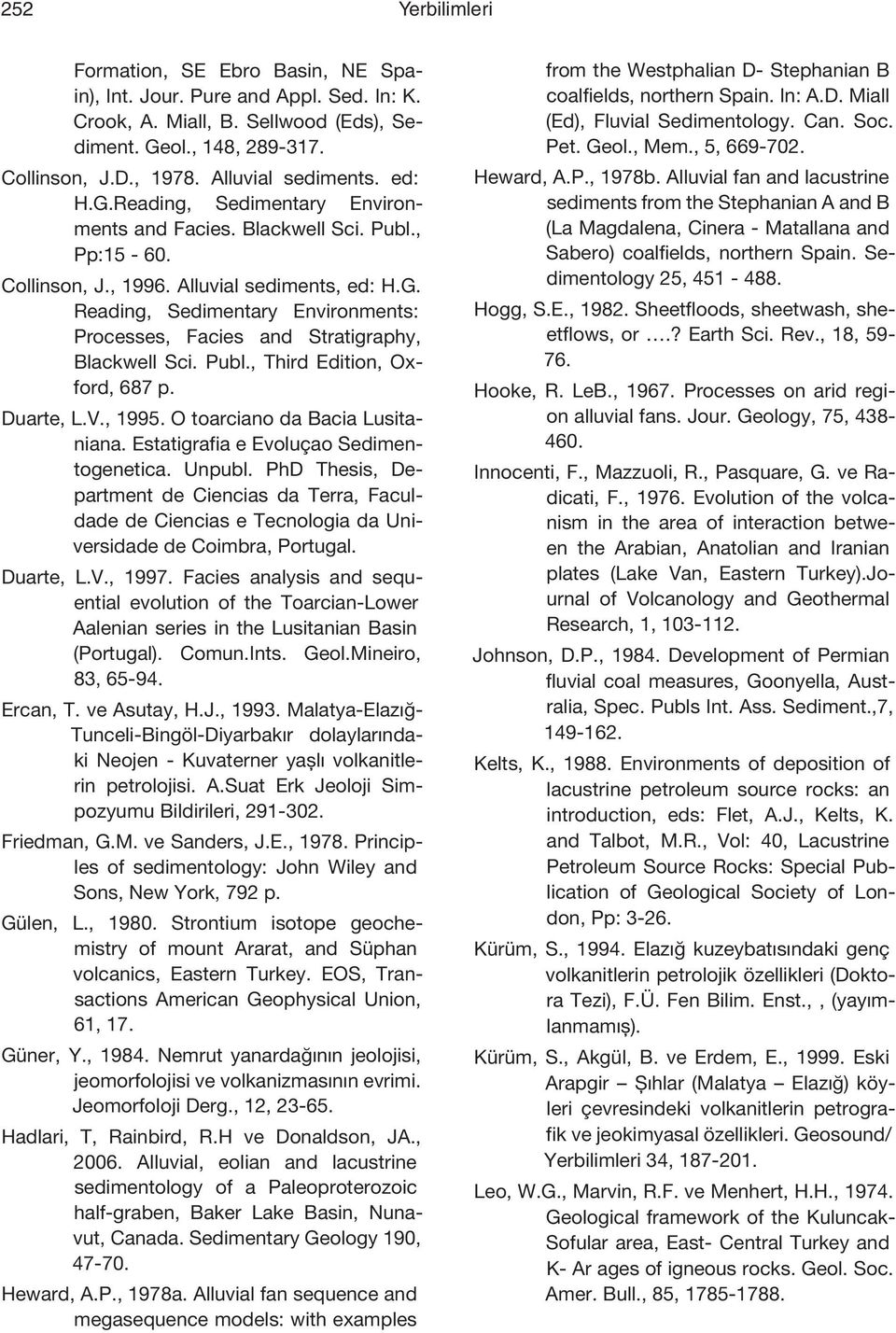 Gierlowski-Kordesch, K.R. Kelts, Vol:46, Lake Basins Through Space and Time, American Assoc. of Petrol. Geol. Studies in Geol., Tulsa, Pp:133-140. Miall, A.D., 1977.