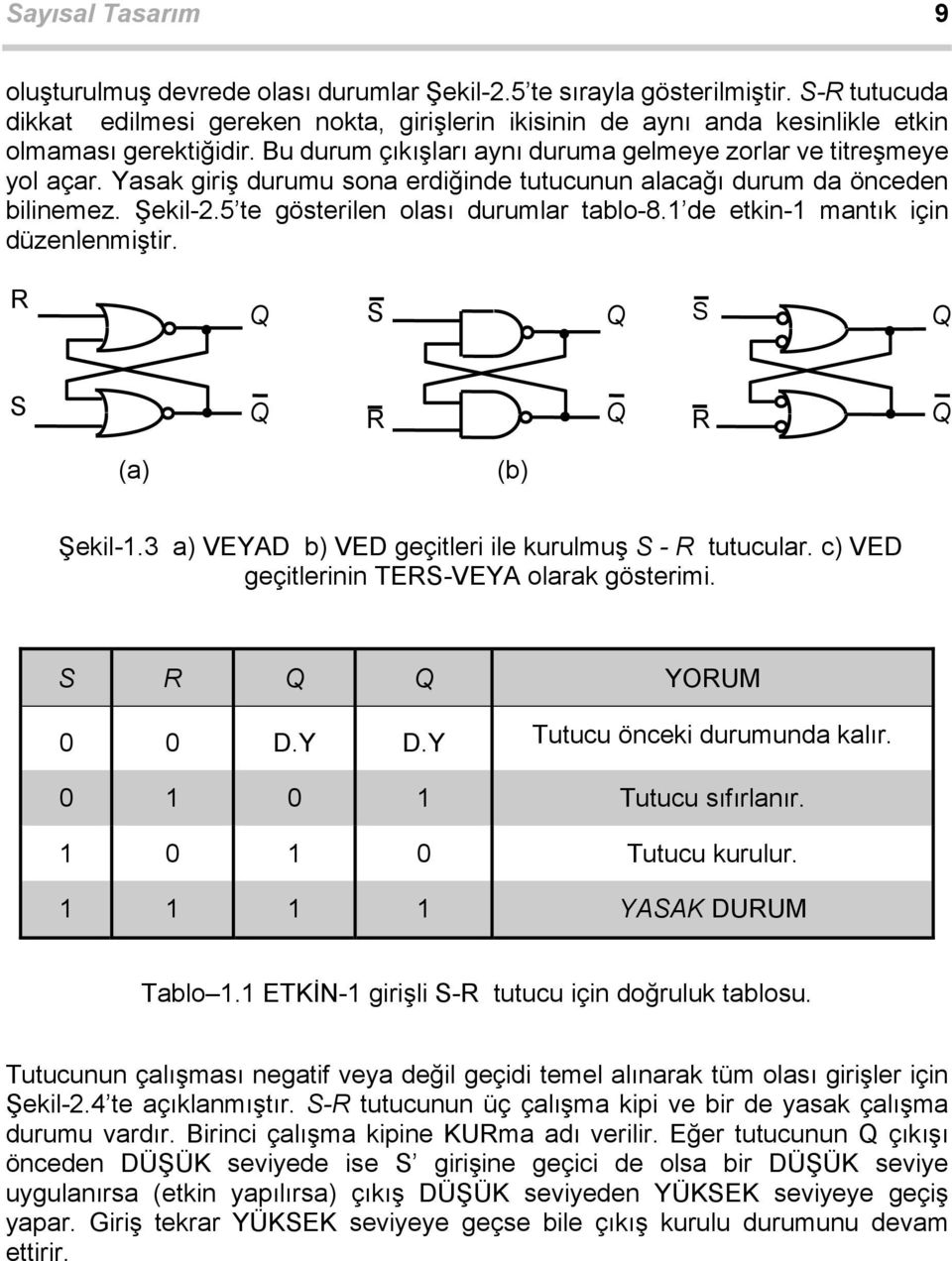 Yasak giriş durumu sona erdiğinde tutucunun alacağı durum da önceden bilinemez. Şekil-2.5 te gösterilen olası durumlar tablo-8. de etkin- mantık için düzenlenmiştir. R S S S R R (a) (b) Şekil-.