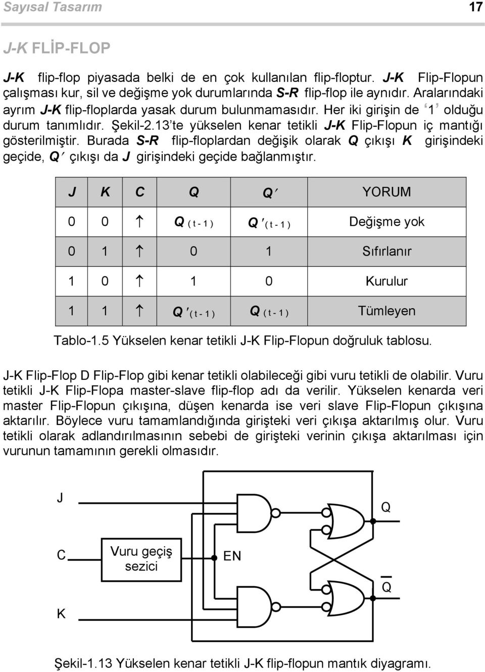 Burada S-R flip-floplardan değişik olarak çıkışı K girişindeki geçide, çıkışı da J girişindeki geçide bağlanmıştır.