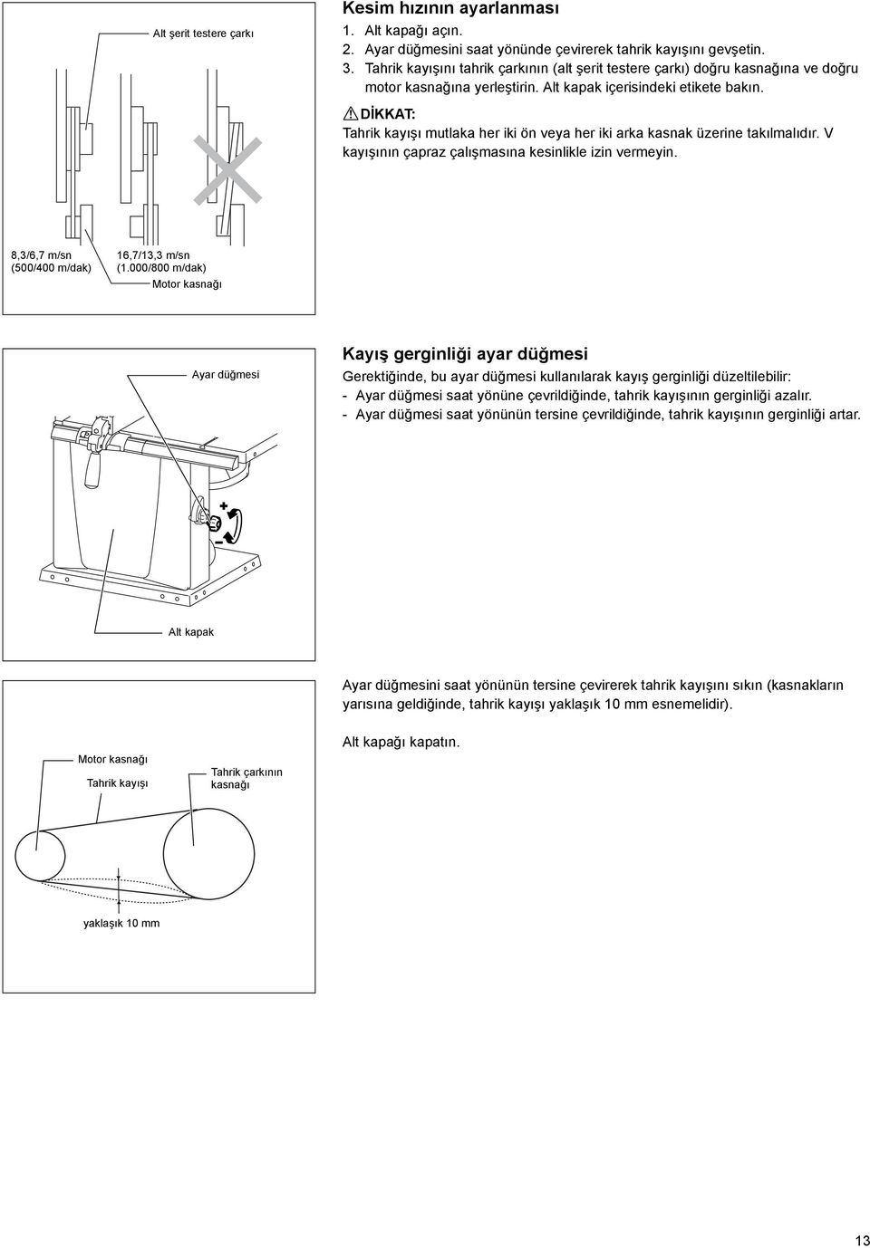 DİKKAT: Tahrik kayışı mutlaka her iki ön veya her iki arka kasnak üzerine takılmalıdır. V kayışının çapraz çalışmasına kesinlikle izin vermeyin. 8,3/6,7 m/sn (500/400 m/dak) 16,7/13,3 m/sn (1.