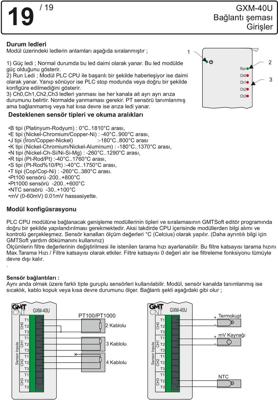 Yanıp sönüyor ise PLC stop modunda veya doğru bir şekilde konfigüre edilmediğini gösterir. ) Ch,Ch,Ch,Ch ledleri yanması ise her kanala ait ayrı ayrı arıza durumunu belirtir.