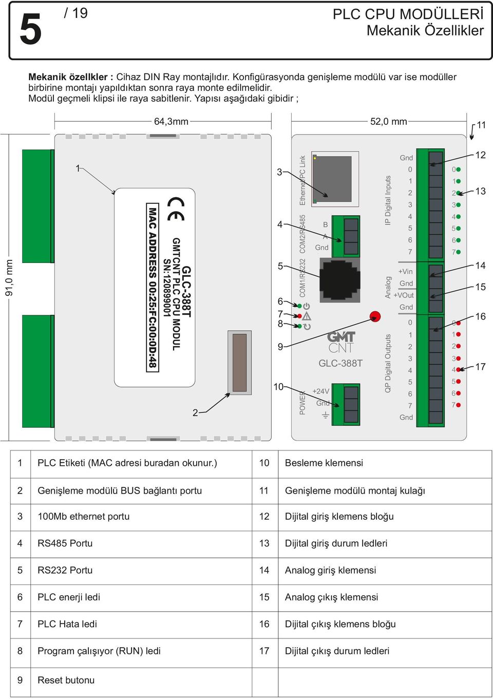 POWER GLC-88T +Vin 9 IP Digital Inputs B Analog 8 +V QP Digital Outputs GLC-88T 9, mm GMTCNT PLC CPU MODUL SN:899 MAC ADDRESS ::FC::D:8 Ethernet/PC Link COM/RS COM/RS8 PLC Etiketi (MAC adresi buradan