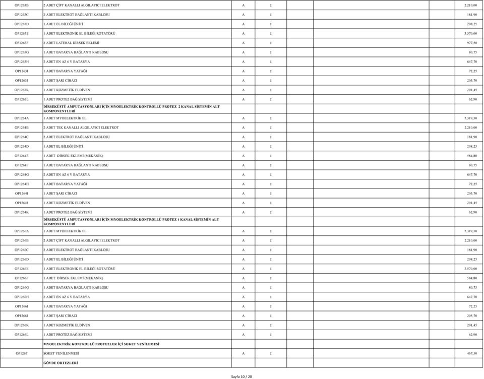 570,00 OP1263F 2 ADET LATERAL DİRSEK EKLEMİ A I 977,50 OP1263G 1 ADET BATARYA BAĞLANTI KABLOSU A I 80,75 OP1263H 2 ADET EN AZ 6 V BATARYA A I 647,70 OP1263I 1 ADET BATARYA YATAĞI A I 72,25 OP1263J 1