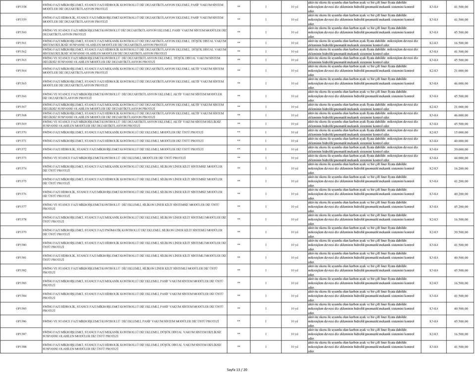 DEZARTİKÜLASYON EKLEMLİ, PASİF VAKUM SİSTEM MODÜLER DİZ DEZARTİKÜLASYON SWİNG FAZI MİKROİŞLEMCİ, STANCE FAZI MEKANİK KONTROLLÜ DİZ DEZARTİKÜLASYON EKLEMLİ, DÜŞÜK DİSTAL VAKUM SİSTEM DİZLİKSİZ