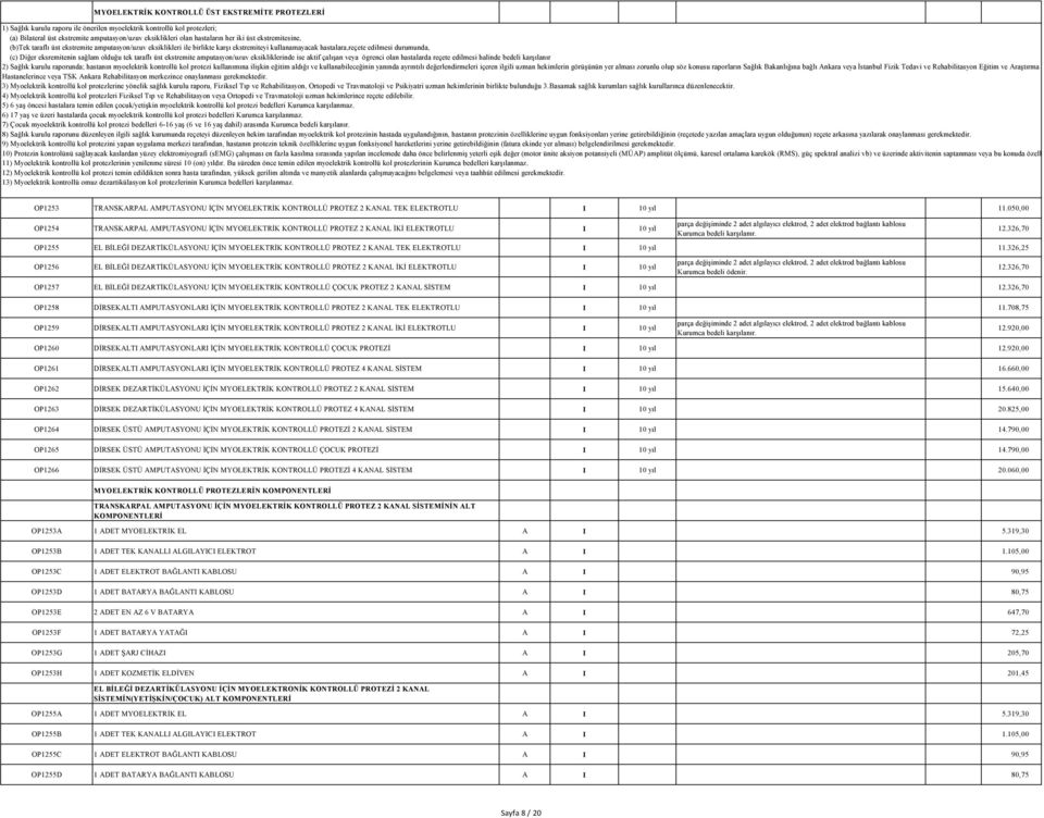 sağlam olduğu tek taraflı üst ekstremite amputasyon/uzuv eksikliklerinde ise aktif çalışan veya ögrenci olan hastalarda reçete edilmesi halinde bedeli 2) Sağlık kurulu raporunda; hastanın myoelektrik