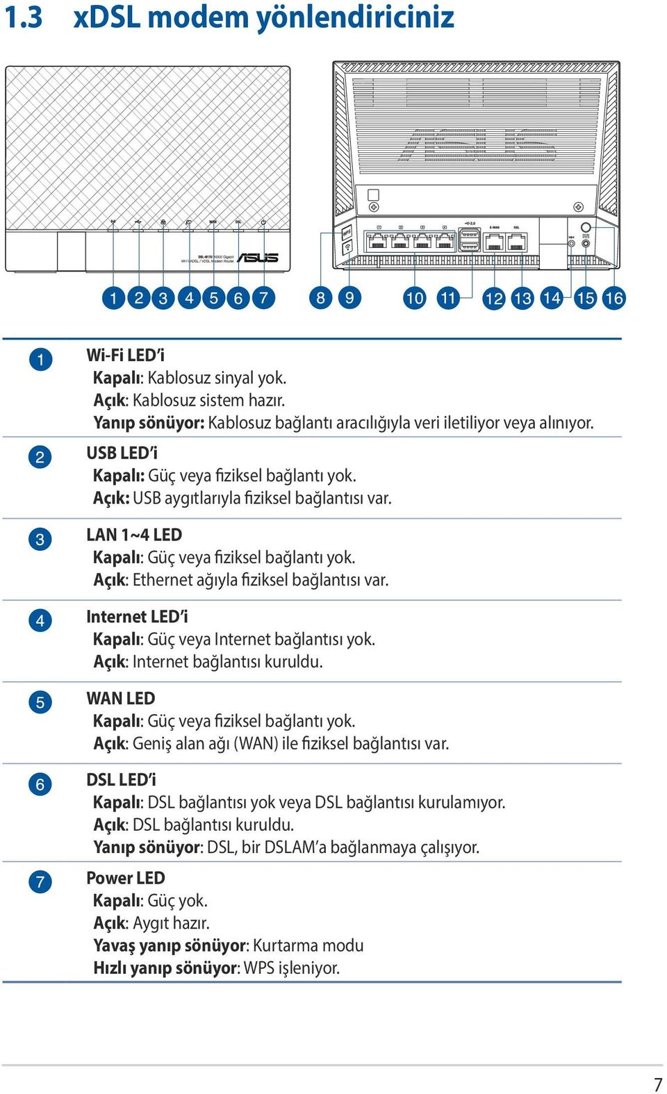 Internet LED i Kapalı: Güç veya Internet bağlantısı yok. Açık: Internet bağlantısı kuruldu. WAN LED Kapalı: Güç veya fiziksel bağlantı yok. Açık: Geniş alan ağı (WAN) ile fiziksel bağlantısı var.