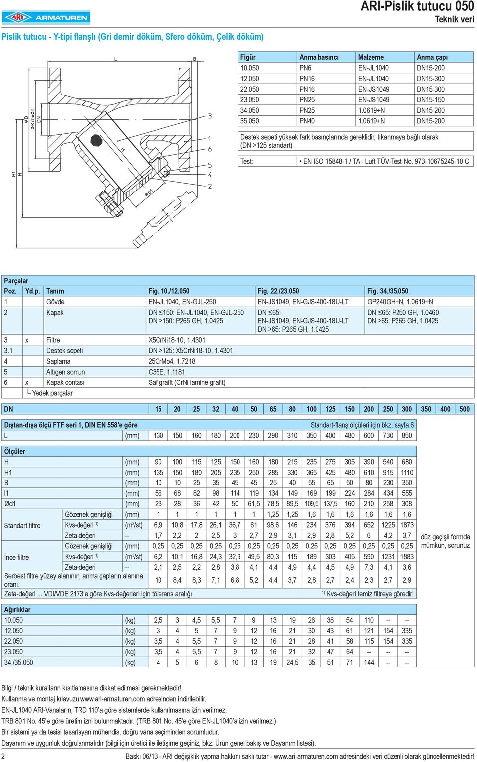 0619+N DN15-200 Destek sepeti yüksek fark basınçlarında gereklidir, tıkanmaya bağlı olarak (DN >125 standart) Test: EN ISO 15848-1 / TA - Luft TÜV-Test-No. 973-10675245-10 C Parçalar Poz. Yd.p. Tanım Fig.