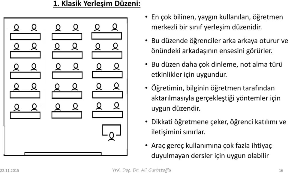 Bu düzen daha çok dinleme, not alma türü etkinlikler için uygundur.