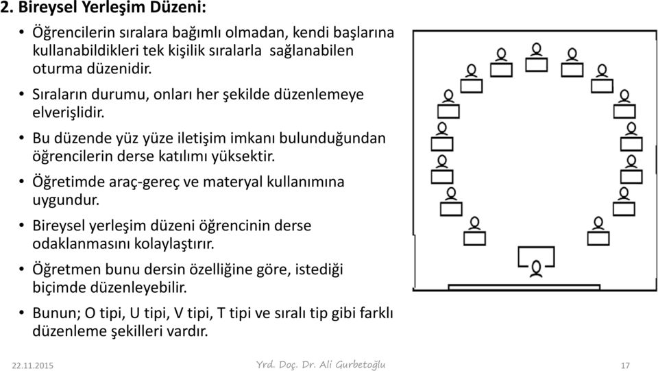 Öğretimde araç-gereç ve materyal kullanımına uygundur. Bireysel yerleşim düzeni öğrencinin derse odaklanmasını kolaylaştırır.