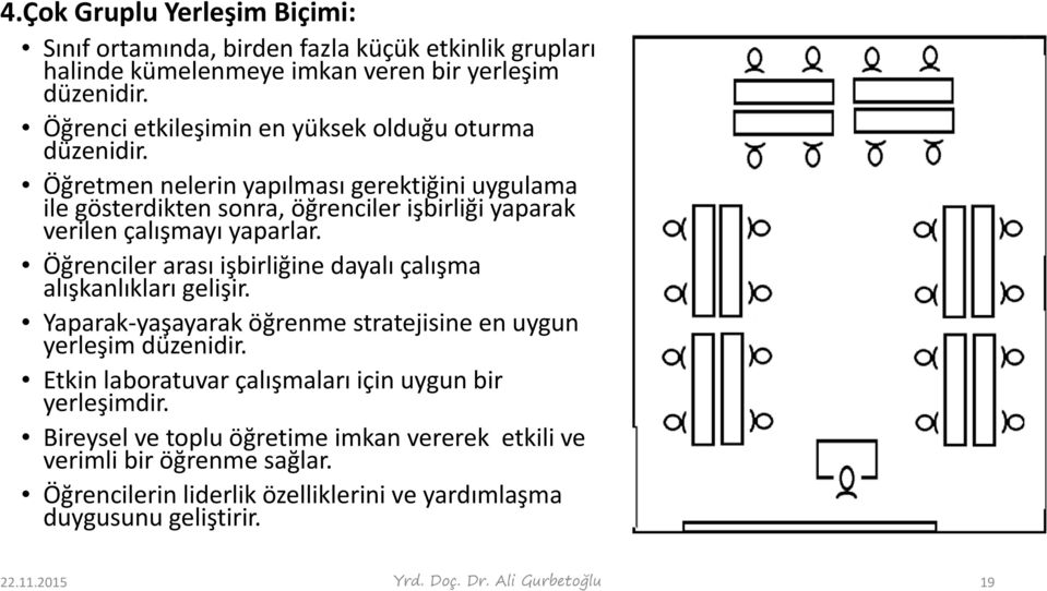 Öğretmen nelerin yapılması gerektiğini uygulama ile gösterdikten sonra, öğrenciler işbirliği yaparak verilen çalışmayı yaparlar.