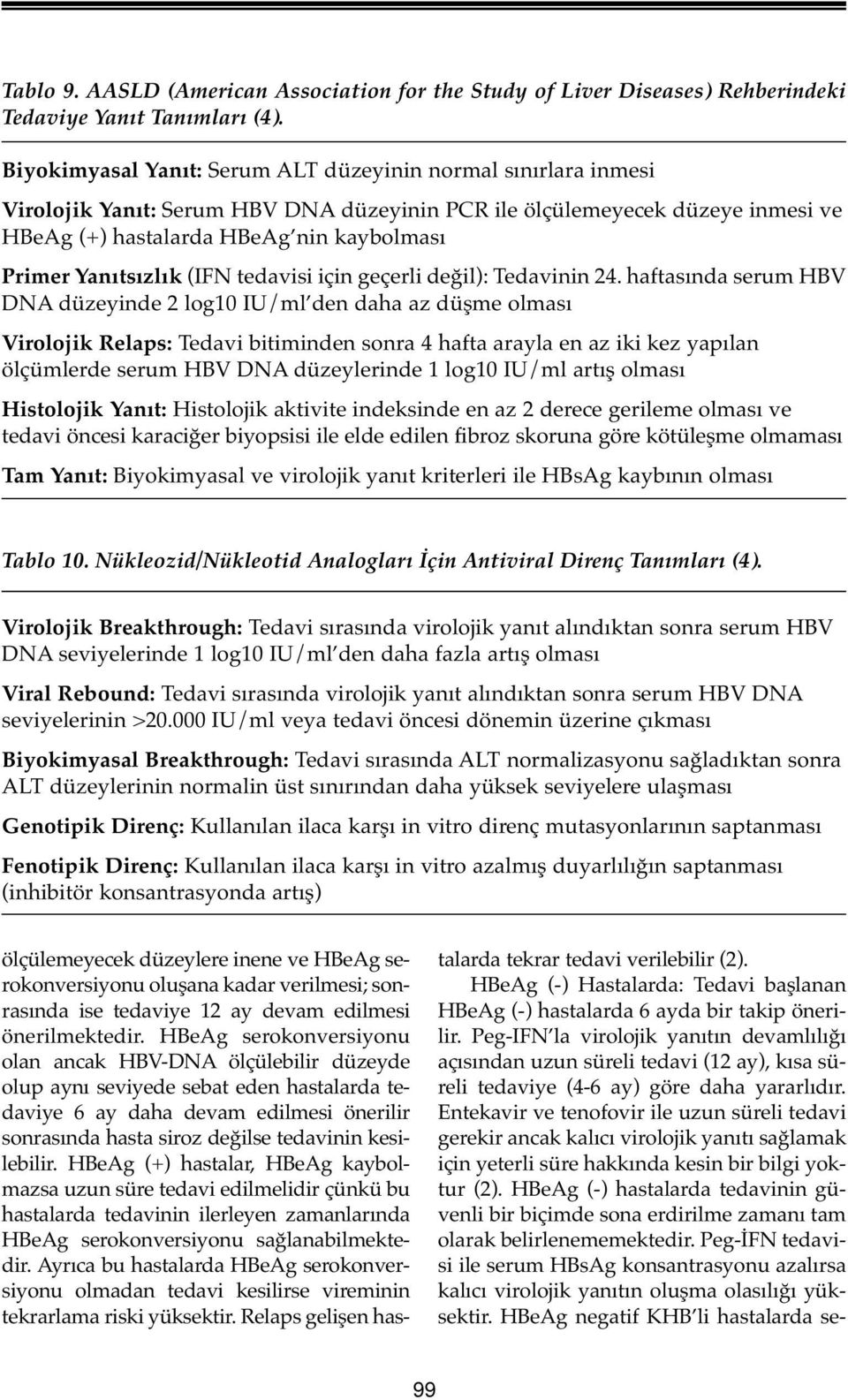 Yanıtsızlık (IFN tedavisi için geçerli değil): Tedavinin 24.