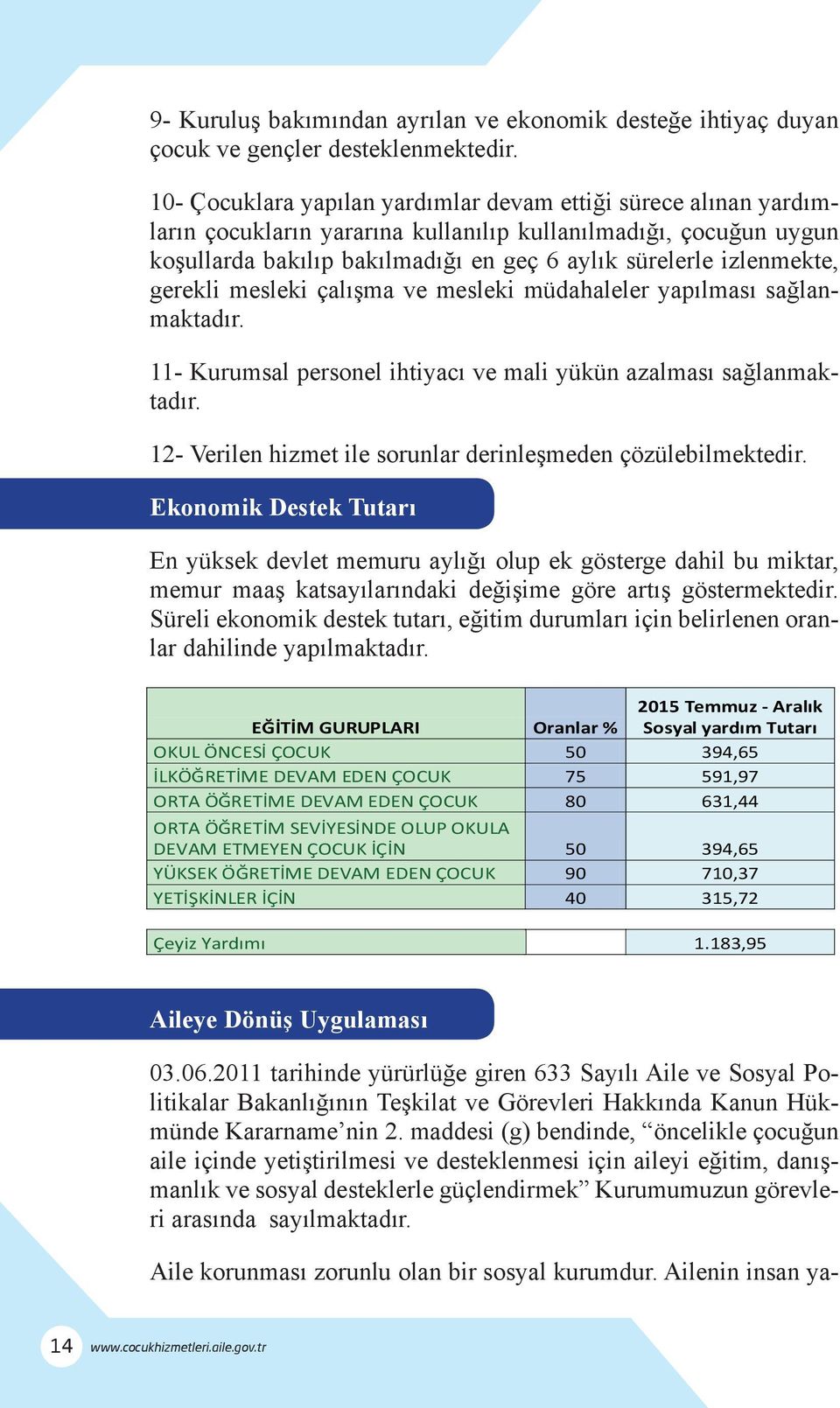 gerekli mesleki çalışma ve mesleki müdahaleler yapılması sağlanmaktadır. 11- Kurumsal personel ihtiyacı ve mali yükün azalması sağlanmaktadır.