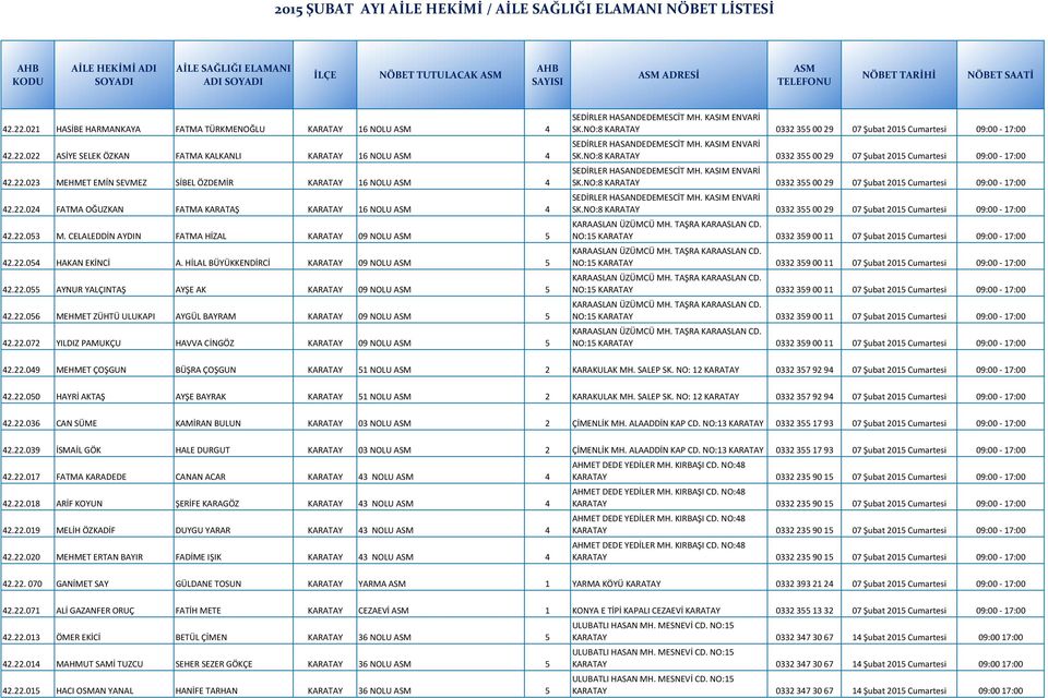 22.056 MEHMET ZÜHTÜ ULUKAPI AYGÜL BAYRAM KARATAY 09 NOLU 5 42.22.072 YILDIZ PAMUKÇU HAVVA CİNGÖZ KARATAY 09 NOLU 5 SEDİRLER HASANDEDEMESCİT MH. KASIM ENVARİ SK.