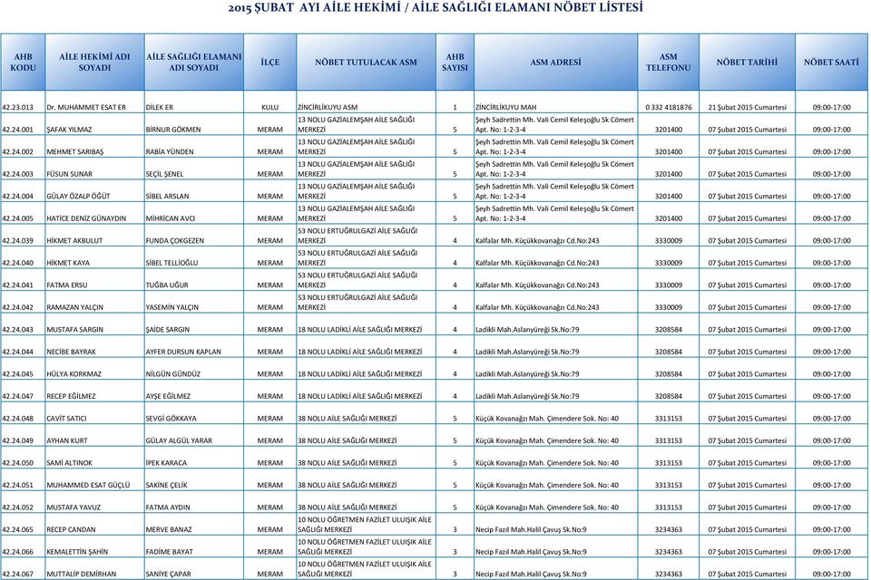 24.041 FATMA ERSU TUĞBA UĞUR MERAM 42.24.042 RAMAZAN YALÇIN YASEMİN YALÇIN MERAM 13 NOLU GAZİALEMŞAH AİLE SAĞLIĞI MERKEZİ 5 13 NOLU GAZİALEMŞAH AİLE SAĞLIĞI MERKEZİ 5 13 NOLU GAZİALEMŞAH AİLE SAĞLIĞI