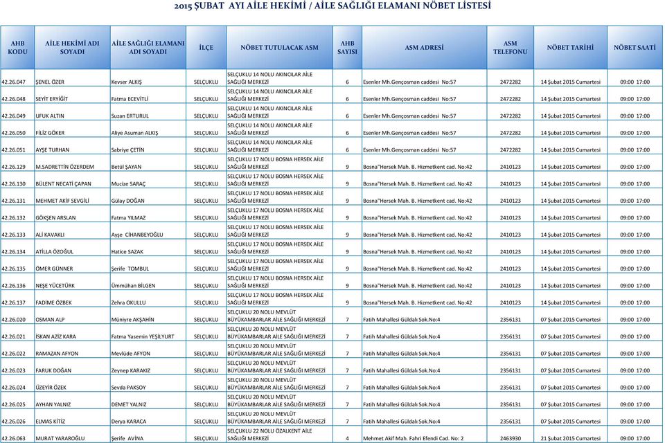 26.132 GÖKŞEN ARSLAN Fatma YILMAZ SELÇUKLU 42.26.133 ALİ KAVAKLI Ayşe CİHANBEYOĞLU SELÇUKLU 42.26.134 ATİLLA ÖZOĞUL Hatice SAZAK SELÇUKLU 42.26.135 ÖMER GÜNNER Şerife TOMBUL SELÇUKLU 42.26.136 NEŞE YÜCETÜRK Ümmühan BİLGEN SELÇUKLU 42.