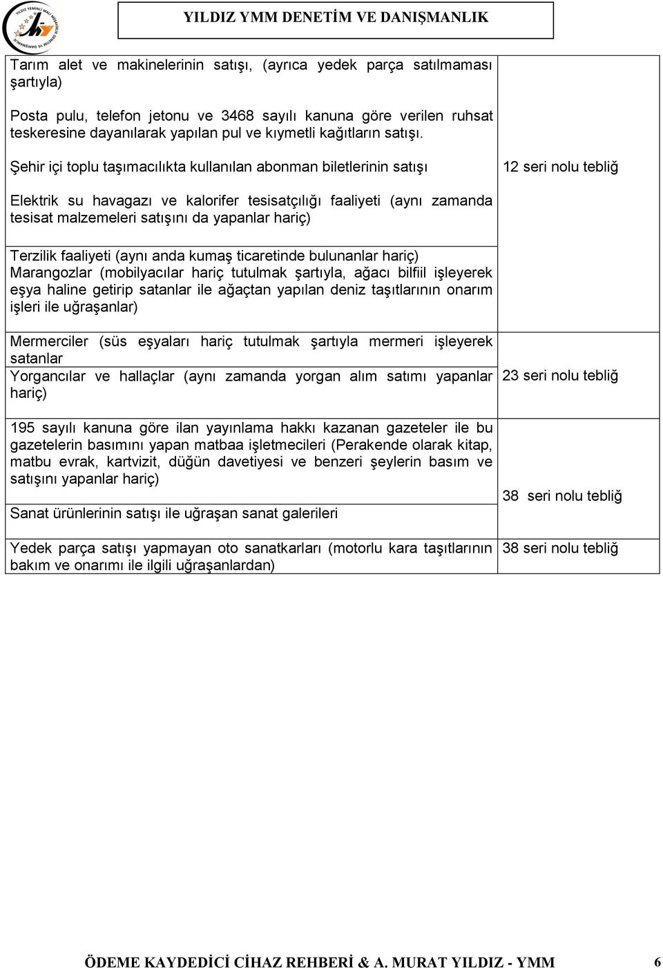 Şehir içi toplu taşımacılıkta kullanılan abonman biletlerinin satışı 12 seri nolu tebliğ Elektrik su havagazı ve kalorifer tesisatçılığı faaliyeti (aynı zamanda tesisat malzemeleri satışını da