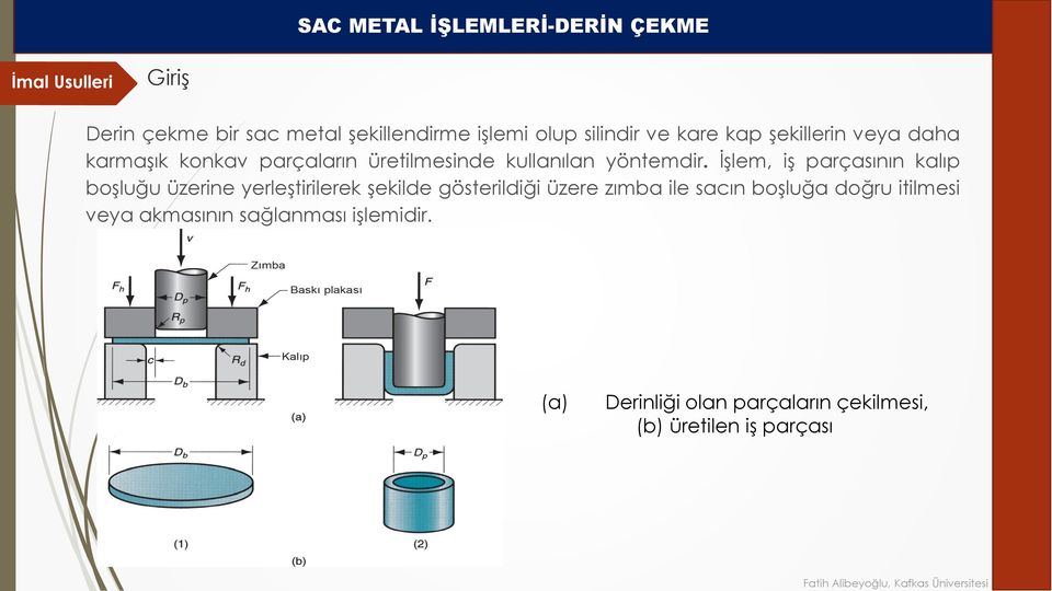 İşlem, iş parçasının kalıp boşluğu üzerine yerleştirilerek şekilde gösterildiği üzere zımba ile sacın