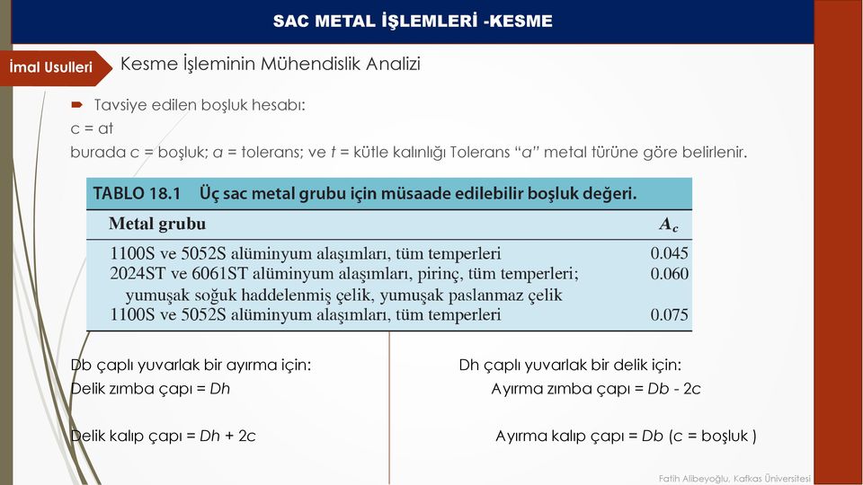 belirlenir.