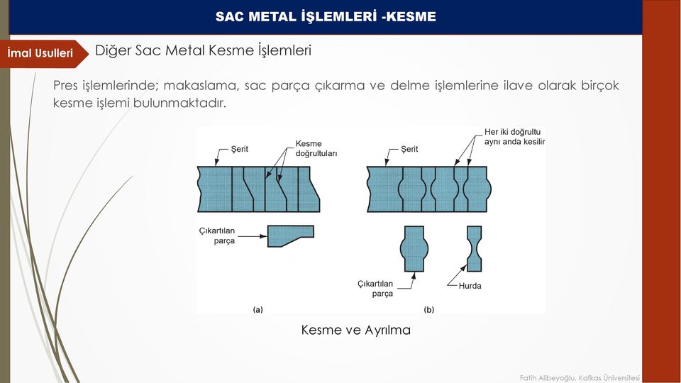 sac parça çıkarma ve delme işlemlerine ilave