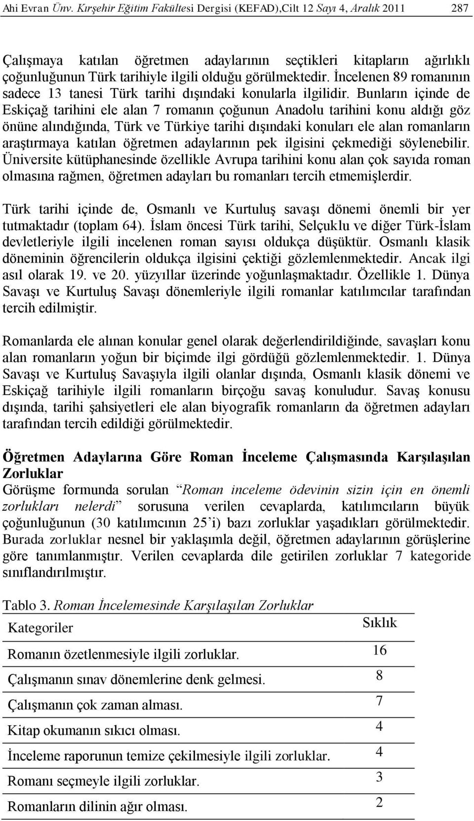 görülmektedir. İncelenen 89 romanının sadece 13 tanesi Türk tarihi dışındaki konularla ilgilidir.