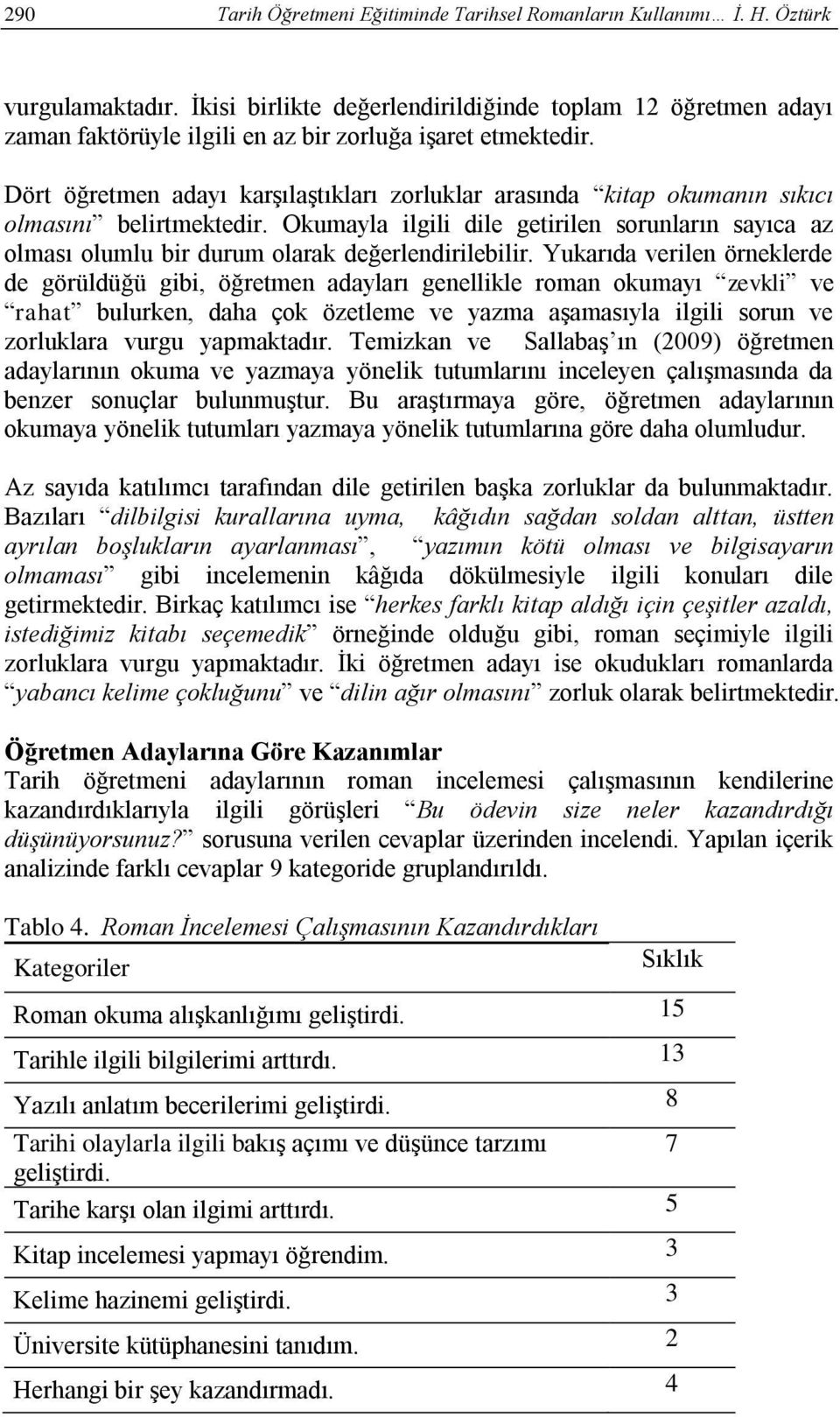 Dört öğretmen adayı karşılaştıkları zorluklar arasında kitap okumanın sıkıcı olmasını belirtmektedir.