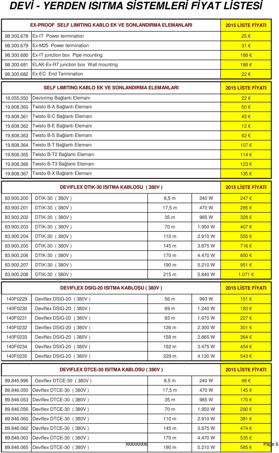 808.362 Twisto B-E Bağlantı Elemanı 12 19.808.363 Twisto B-S Bağlantı Elemanı 62 19.808.364 Twisto B-T Bağlantı Elemanı 107 19.808.365 Twisto B-T2 Bağlantı Elemanı 114 19.808.366 Twisto B-T3 Bağlantı Elemanı 123 19.