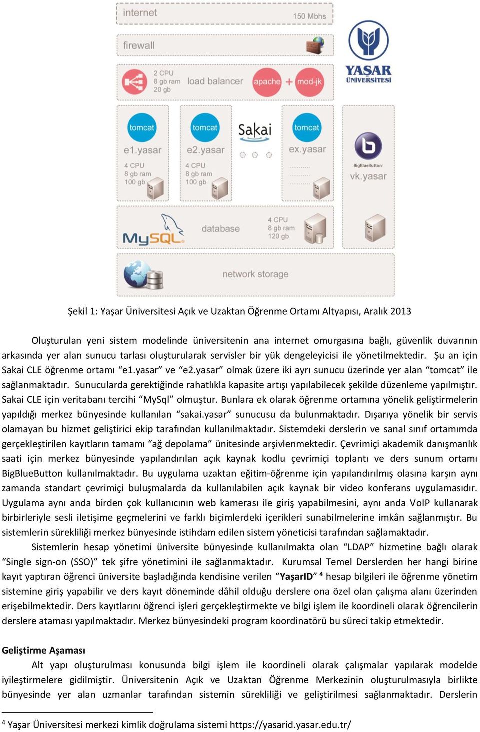 yasar olmak üzere iki ayrı sunucu üzerinde yer alan tomcat ile sağlanmaktadır. Sunucularda gerektiğinde rahatlıkla kapasite artışı yapılabilecek şekilde düzenleme yapılmıştır.