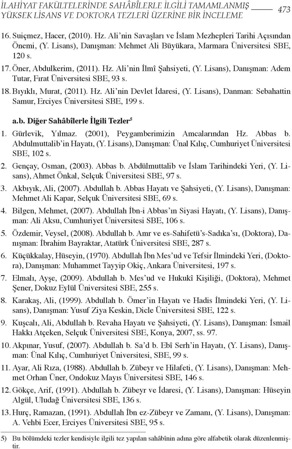 Lisans), Danışman: Adem Tutar, Fırat Üniversitesi SBE, 93 s. 18. Bıyıklı, Murat, (2011). Hz. Ali nin Devlet İdaresi, (Y. Lisans), Danman: Sebahattin Samur, Erciyes Üniversitesi SBE, 199 s. a.b. Diğer Sahâbîlerle İlgili Tezler 5 1.