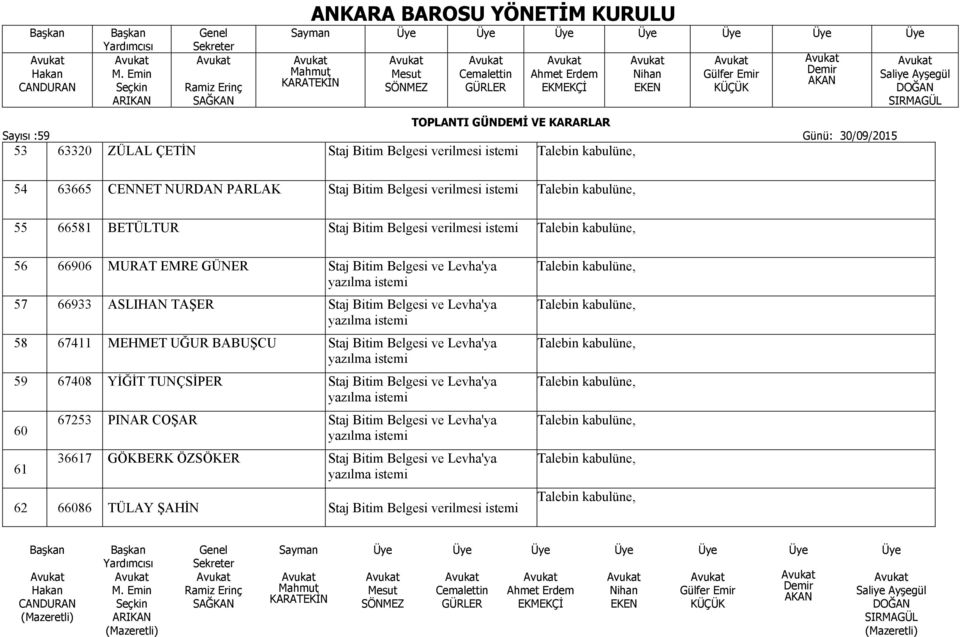 Levha'ya 58 67411 MEHMET UĞUR BABUŞCU Staj Bitim Belgesi ve Levha'ya 59 67408 YİĞİT TUNÇSİPER Staj Bitim Belgesi ve Levha'ya 60 61 67253