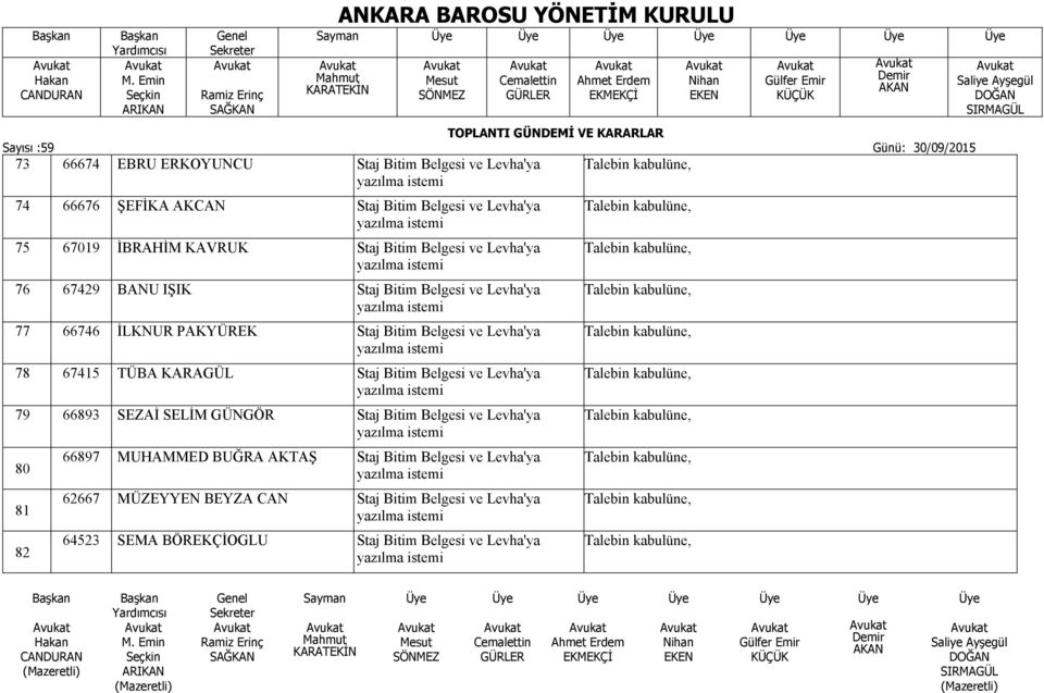 67415 TÜBA KARAGÜL Staj Bitim Belgesi ve Levha'ya 79 66893 SEZAİ SELİM GÜNGÖR Staj Bitim Belgesi ve Levha'ya 80 81 82 66897 MUHAMMED BUĞRA