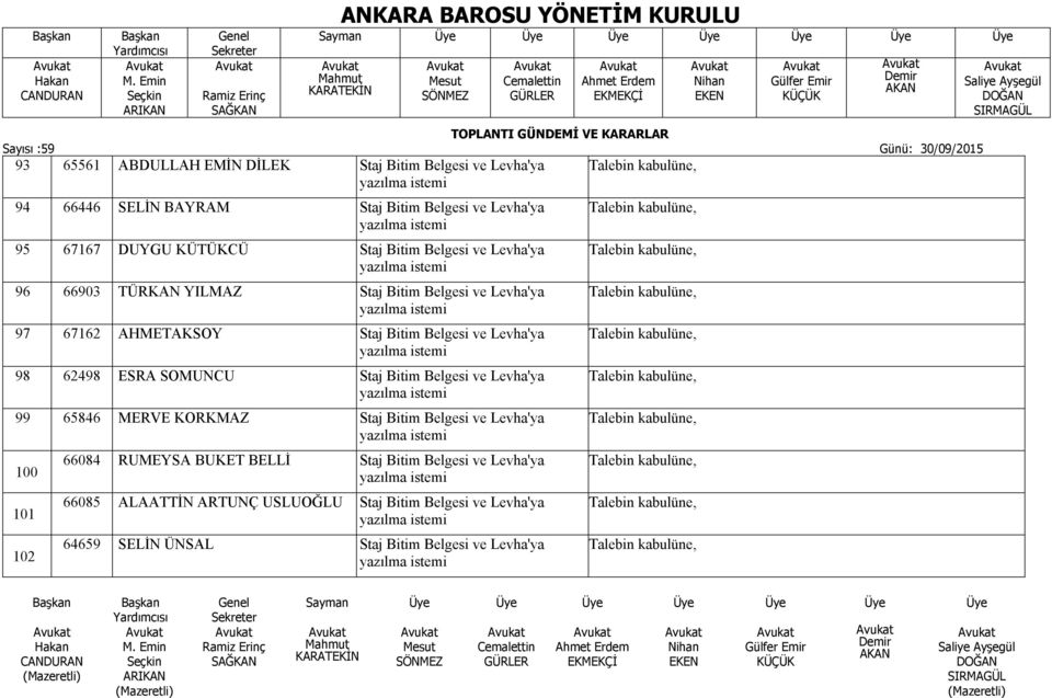 62498 ESRA SOMUNCU Staj Bitim Belgesi ve Levha'ya 99 65846 MERVE KORKMAZ Staj Bitim Belgesi ve Levha'ya 100 101 102 66084 RUMEYSA BUKET