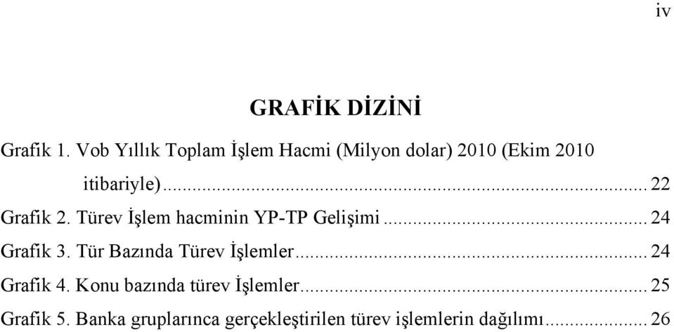 .. 22 Grafik 2. Türev İşlem hacminin YP-TP Gelişimi... 24 Grafik 3.