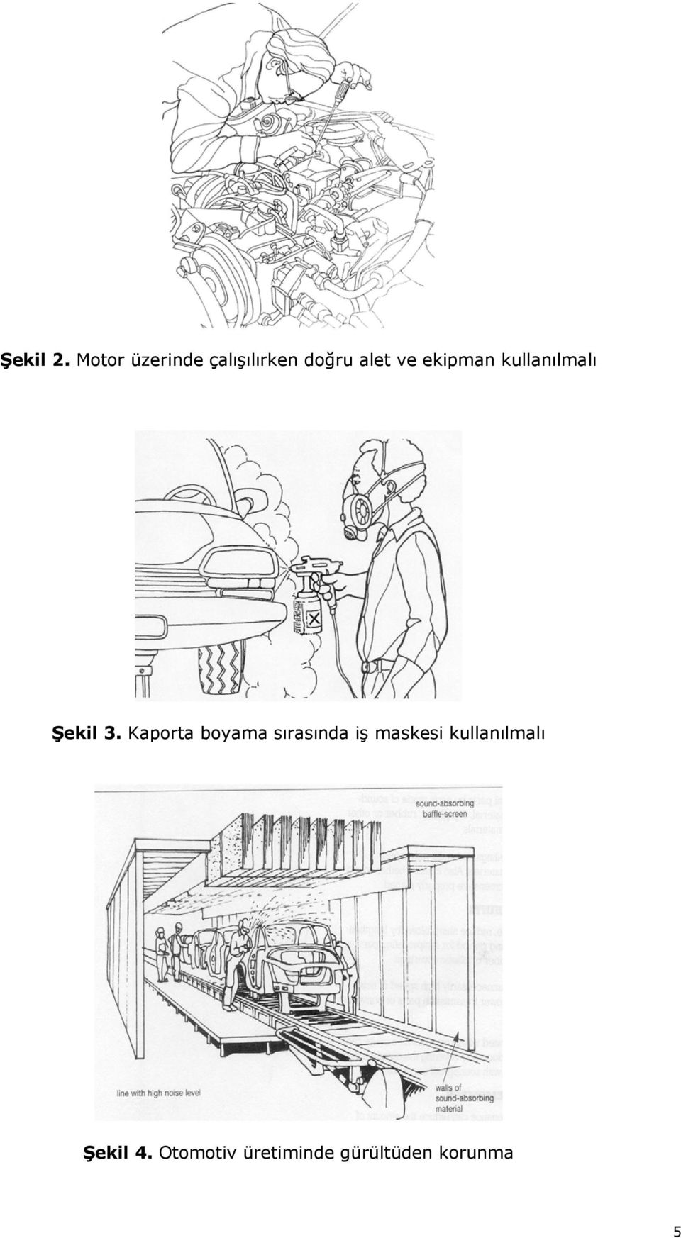 ekipman kullanılmalı Şekil 3.