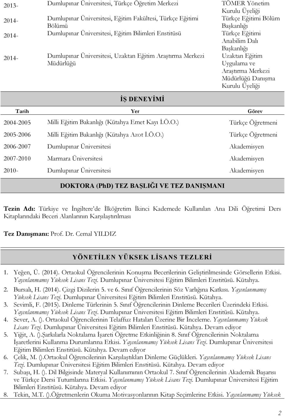 Uygulama ve Araştırma Merkezi Müdürlüğü Danışma Kurulu Üyeliği Tarih Yer Görev 2004-2005 Milli Eğitim Bakanlığı (Kütahya Emet Kayı İ.Ö.O.