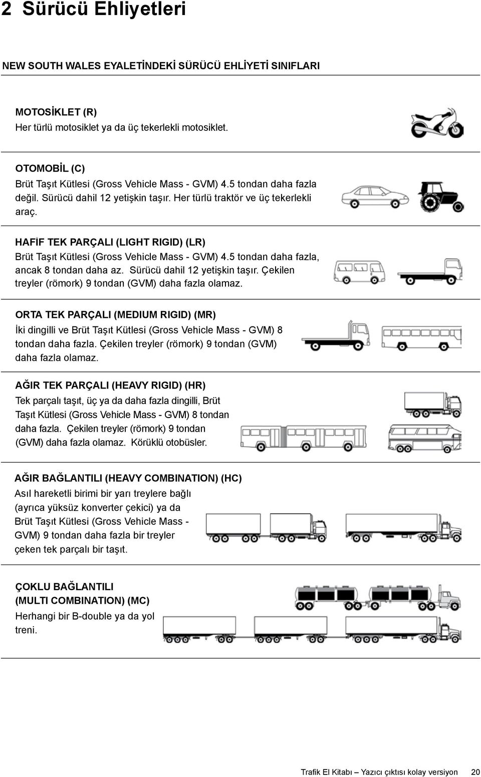 HAFİF TEK PARÇALI (LIGHT RIGID) (LR) Brüt Taşıt Kütlesi (Gross Vehicle Mass - GVM) 4.5 tondan daha fazla, ancak 8 tondan daha az. Sürücü dahil 12 yetişkin taşır.